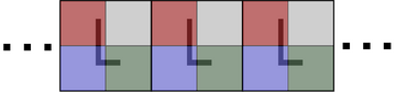 A tile set that simulates single tile line assembly